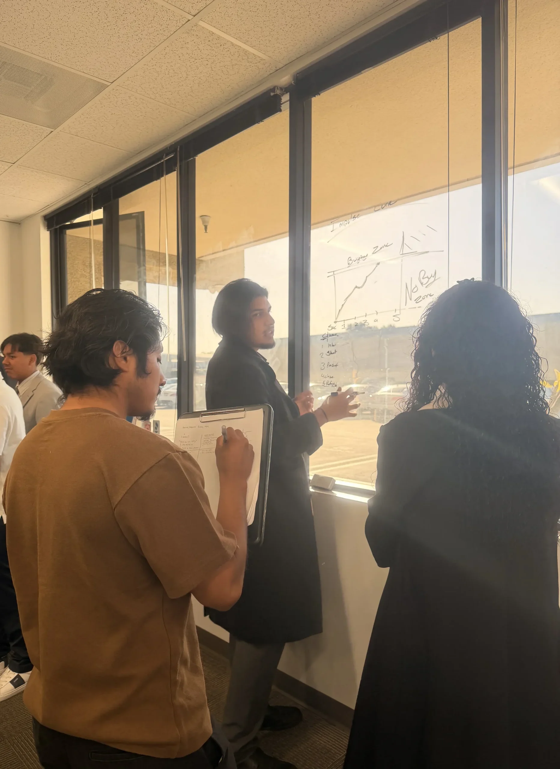 Syndicate Innovations