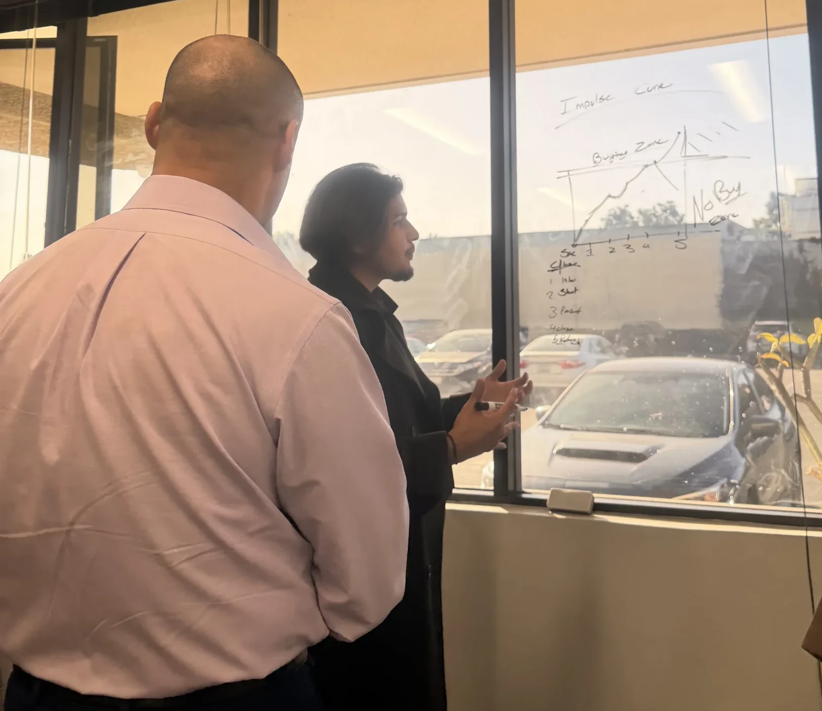 Syndicate Innovations